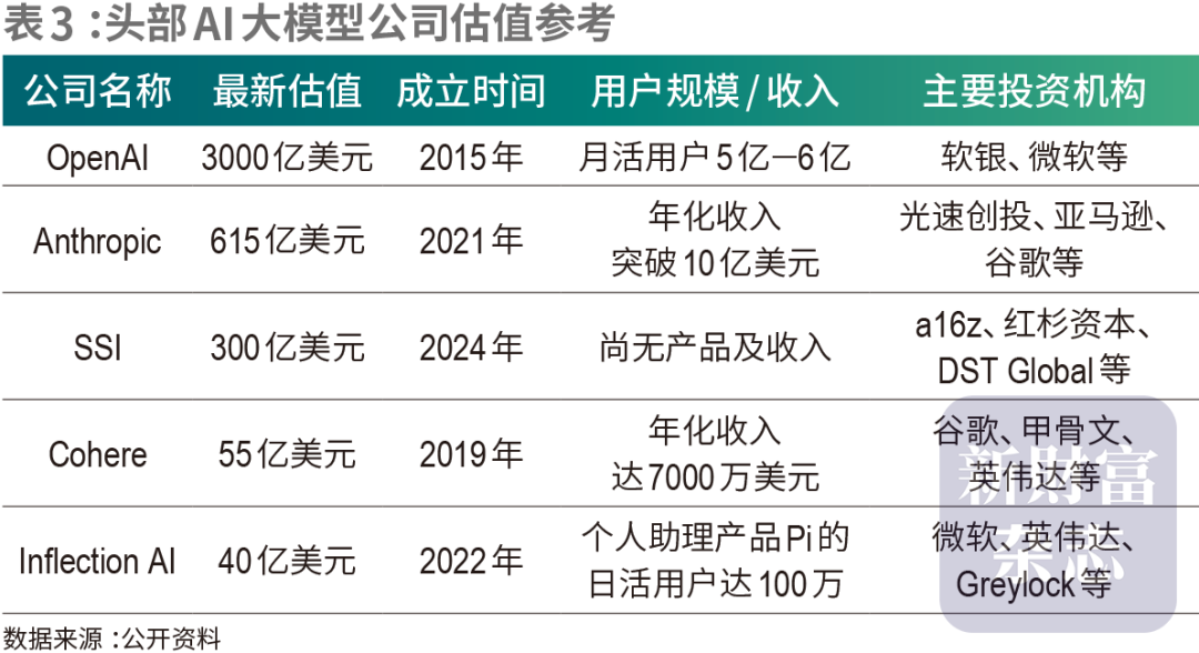 2025新财富创富榜出炉：张一鸣问鼎首富 钟睒睒跌至第二 - 图片6