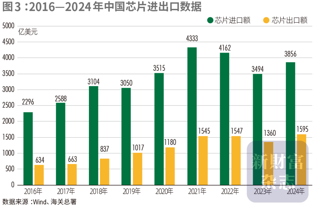 2025新财富创富榜出炉：张一鸣问鼎首富 钟睒睒跌至第二 - 图片8